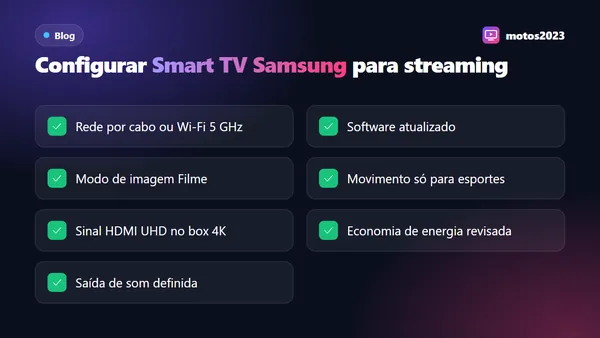 Smart TV Samsung com menu de configurações aberto e lista de ajustes de rede, imagem e som para streaming