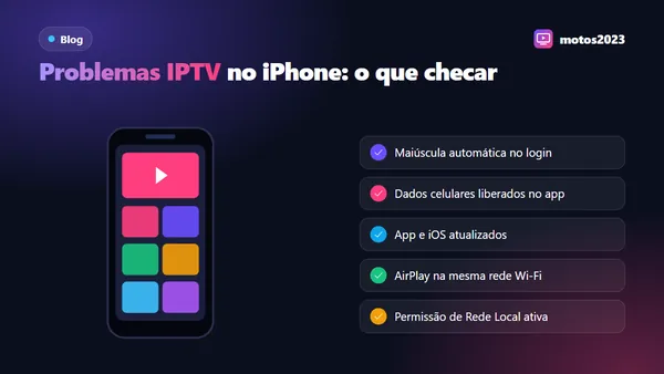 iPhone com aplicativo de IPTV mostrando aviso de erro e lista de verificações de login, rede e AirPlay ao lado