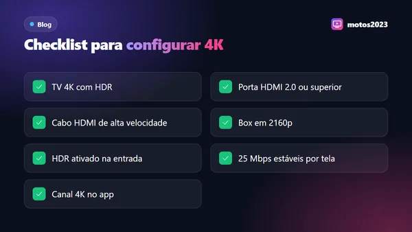 TV 4K com selo HDR ligada a um box por cabo HDMI, ao lado das telas de ajuste de resolução e modo de imagem