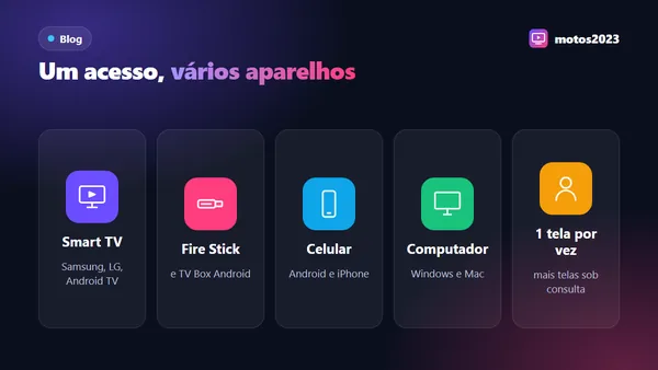 Smart TV, Fire Stick, celular, computador e tablet de uma mesma casa conectados ao mesmo acesso de IPTV