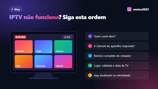 TV exibindo aviso de servidor indisponível no aplicativo de IPTV, com lista de verificações de internet, login e aplicativo