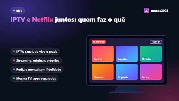 Smart TV com a tela dividida entre canais ao vivo de esportes e notícias e um catálogo de séries sob demanda