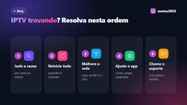 Roteador, TV e controle remoto com a sequência de ajustes que acaba com o buffering do IPTV