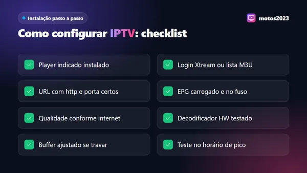 Checklist de configuração IPTV com player instalado, login Xtream ou lista M3U, guia de programação, qualidade e buffer