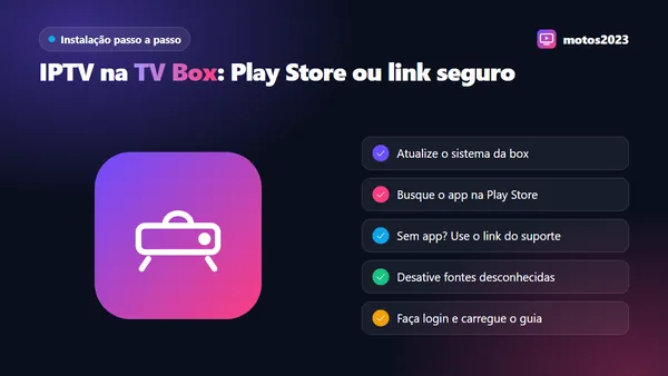 TV Box Android ligada à TV com o passo a passo de instalação IPTV: atualizar, buscar na Play Store, usar o link do suporte e fazer login
