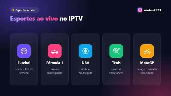 Ícones de futebol, Fórmula 1, basquete, tênis e motovelocidade representando os esportes ao vivo no IPTV