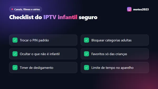 Criança assistindo desenhos no tablet com cadeado de controle parental e categorias adultas bloqueadas por PIN