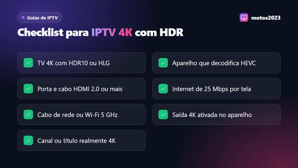 Checklist para assistir IPTV em 4K com HDR: TV compatível, aparelho com HEVC, cabo HDMI 2.0 e internet de 25 Mbps