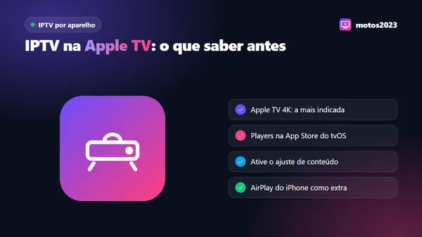 Apple TV 4K ligada à TV com lista de pontos: modelo indicado, players do tvOS, ajuste de conteúdo e AirPlay