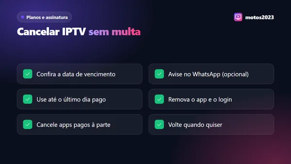 Checklist para encerrar a assinatura: conferir vencimento, avisar no WhatsApp, usar até o fim e remover o aplicativo