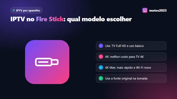 Fire TV Stick ligado na HDMI da TV com as opções Lite, 4K e 4K Max para assistir IPTV