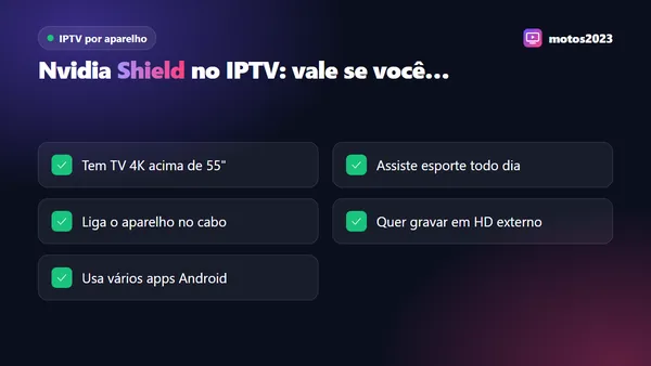 Checklist para decidir se a Nvidia Shield vale a pena para IPTV: TV 4K grande, esporte diário, cabo de rede e gravação
