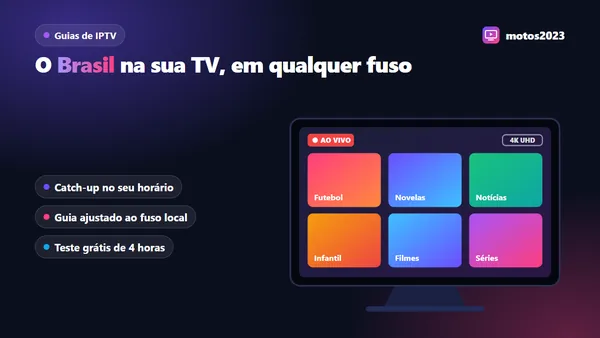 TV em uma casa no exterior mostrando categorias brasileiras como futebol, novelas e notícias, com relógios de fusos diferentes