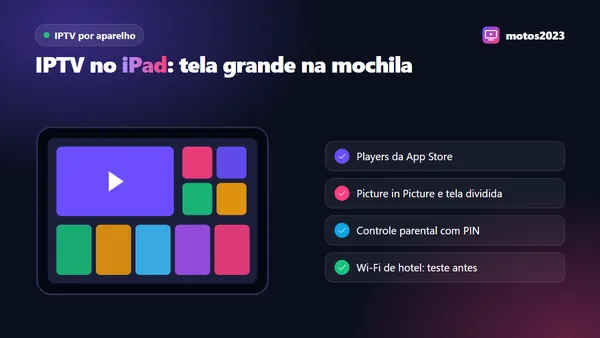iPad com canal ao vivo em janela flutuante ao lado de outro app, com dicas de controle parental e uso em viagem