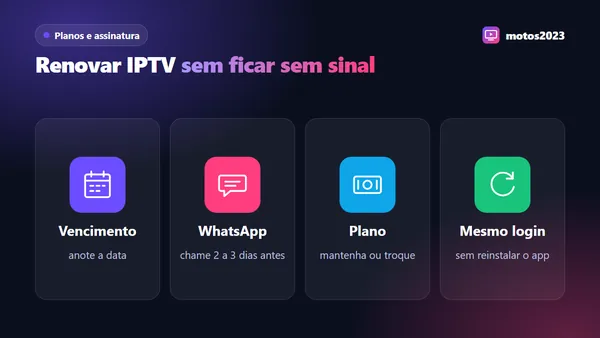 Renovação da assinatura IPTV pelo WhatsApp: conferir vencimento, escolher o plano, pagar e continuar no mesmo login